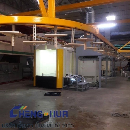 Painting Robot System Painting Robot System 