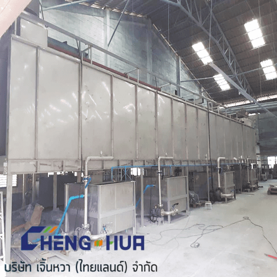 Paint spraying system factory Paint spraying system factory 