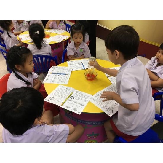 ศูนย์ฝึกพัฒนาการเด็ก โรงเรียนอนุบาล โรงเรียนเด็กเล็ก พี่เลี้ยงเด็ก เนอสเซอรี่ อนุบาลติดBTS 