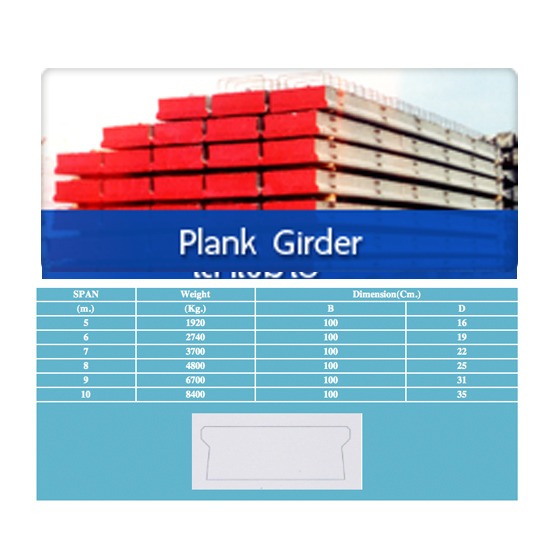 Plank Girder Plank Girder 