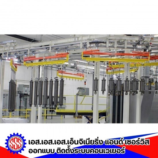 ผู้ผลิตระบบสายพานลำเลียงทุกประเภท