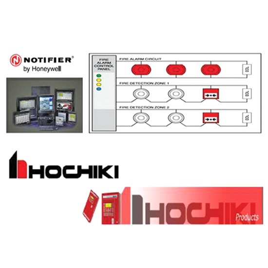 ระบบป้องกันอัคคีภัย ระบบป้องกันอัคคีภัย 