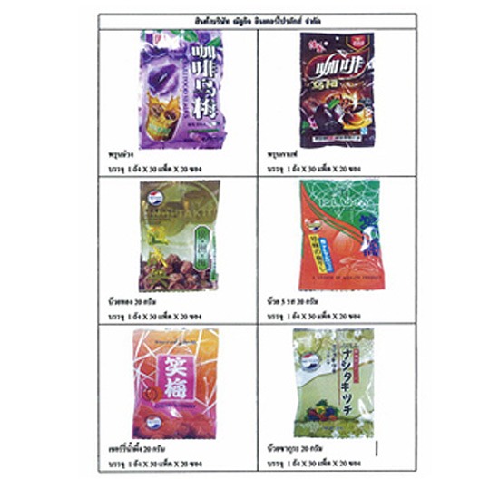 ผลไม้อบแห้ง ผลไม้แปรรูป 