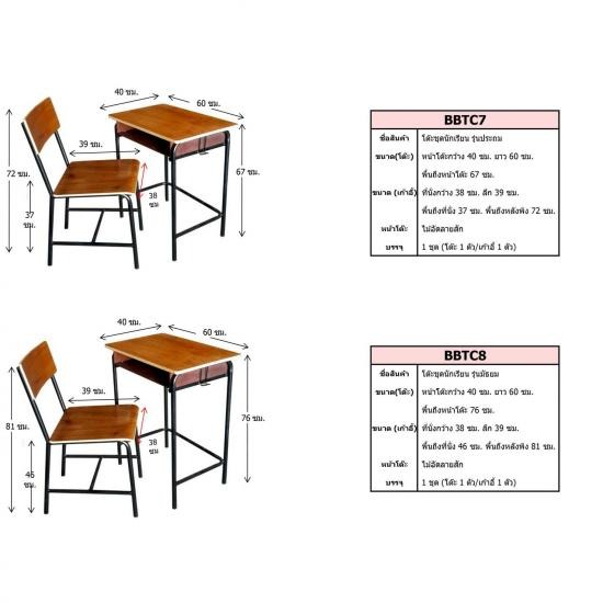 ขายชุดโต้ะนักเรียน  หาดใหญ่ ขายชุดโต้ะนักเรียน  หาดใหญ่ 