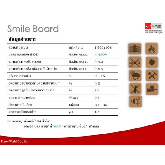 ข้อมูลแผ่นไม้อัดซีเมนต์ ข้อมูลจำเพาะแผ่นไม้อัดซีเมนต์  พื้น  ผนัง  ฝ้าเพดาน  ไม้ 