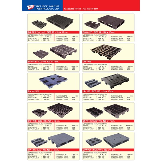 รับผลิตพาเลทพลาสติก พาเลทพลาสติก พาเลทพลาสติกหน้าเรียบ พาเลทพลาสติกหน้าโปร่ง พาเลทพลาสติกสำหรับส่งออก  พาเลท  พาเลทพลาสติก 