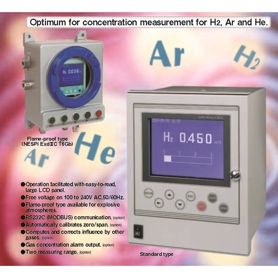 THERMAL CONDUCTIVITY GAS ANALYZER THERMAL CONDUCTIVITY GAS ANALYZER 
