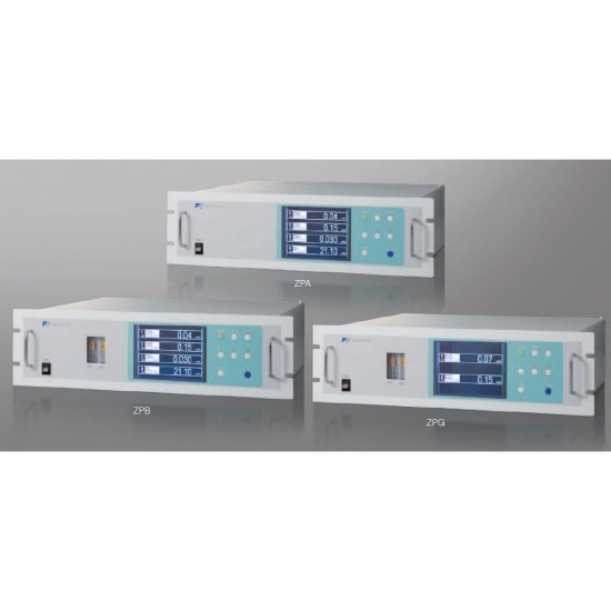 NDIR Gas Analyzer NDIR Gas Analyzer 