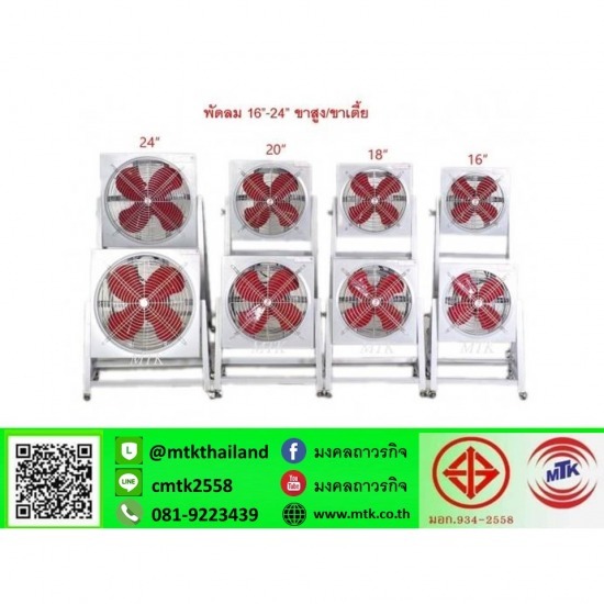 พัดลมระบายอากาศ - มงคลถาวรกิจ - พัดลมระบายอากาศใบแดง