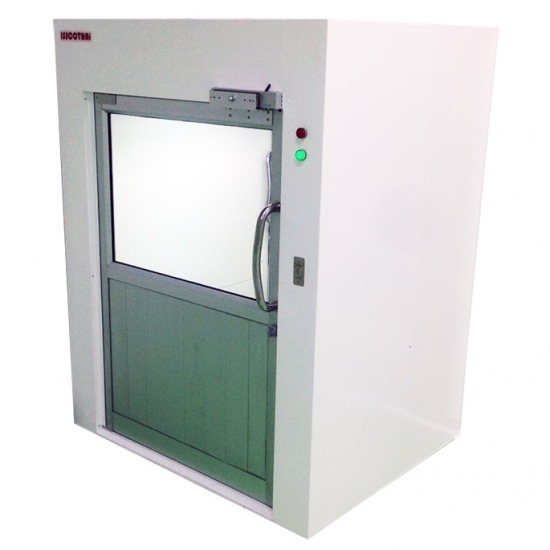 Cart In Pass Box Cart In Pass Box 