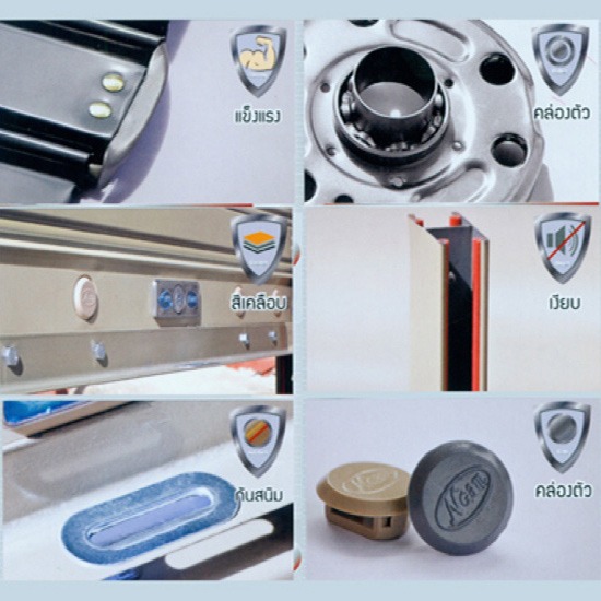 อุปกรณ์ประตู