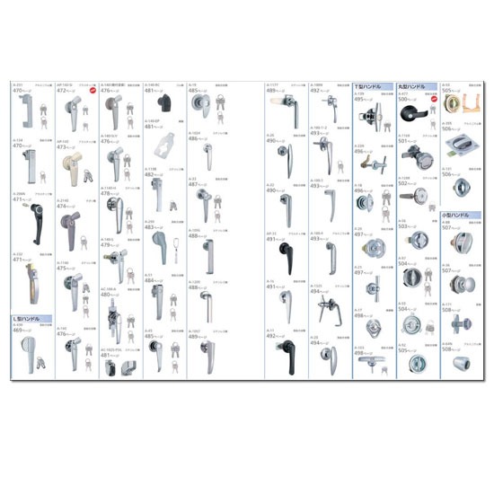 อุปกรณ์ชิ้นส่วนเสริมอุตสาหกรรม (Industrial equipment TAKIGEN)