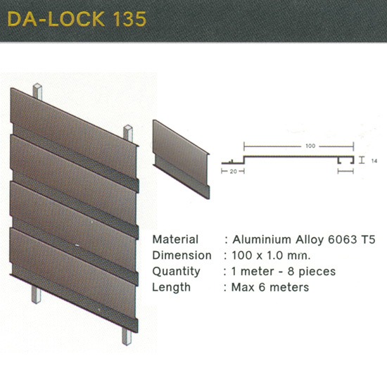 อลูมิเนียม อลูมิเนียม แผ่นอลูมิเนียม อลูมิเนียมคอมโพสิท แผงเกล็ดอลูมิเนียม แผ่นโพลีคาร์บอเนต งานตกแต่งอาคาร 