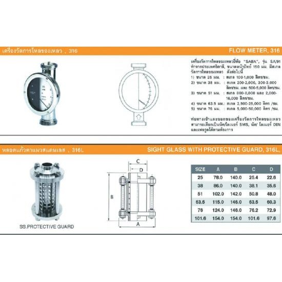 เครื่องวัดการไหลของเหลว เครื่องวัดการไหลของเหลว 
