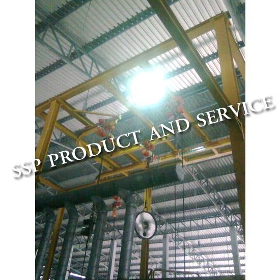 เครน รับซ่อมรอกไฟฟ้า  รอกไฟฟ้า  เครนไฟฟ้า  ติดตั้งรอกไฟฟ้า  รอก  เครน 