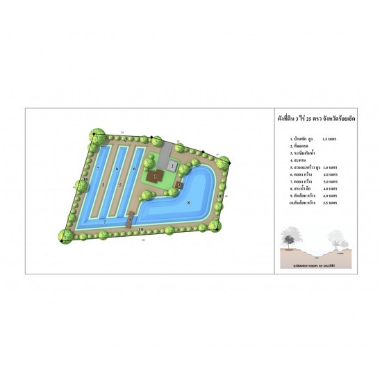 รับปรับหน้าดิน ราคา รับปรับหน้าดิน ราคา 