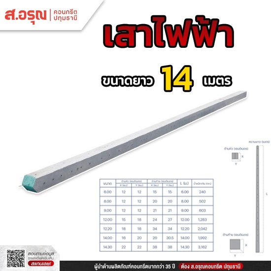 ซื้อเสาไฟฟ้าแรงสูง ขนาด 14 เมตร ซื้อเสาไฟฟ้าแรงสูง ขนาด 14 เมตร