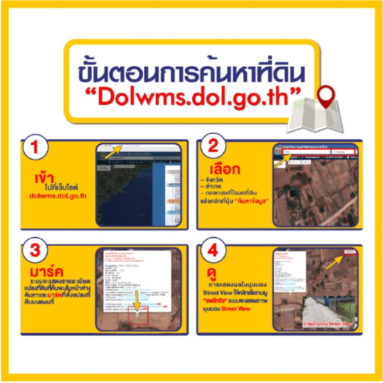 ขั้นตอนการค้นหาที่ดิน ขั้นตอนการค้นหาที่ดิน