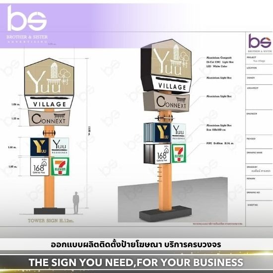 รับออกแบบป้าย รับออกแบบป้าย