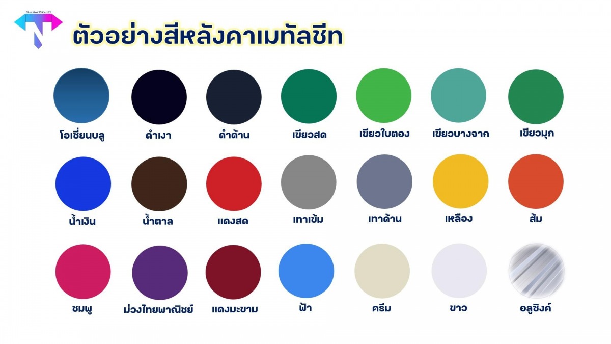 จำหน่ายหลังคาเหล็กเมทัลชีท ไม่มีขั้นต่ำ ส่งฟรี ชลบุรี จำหน่ายหลังคาเหล็กเมทัลชีท ไม่มีขั้นต่ำ ส่งฟรี ชลบุรี