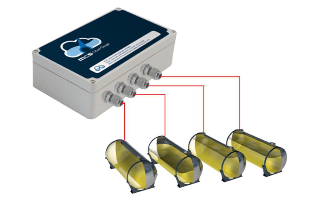 ระบบวัดน้ำมันเชื้อเพลิง