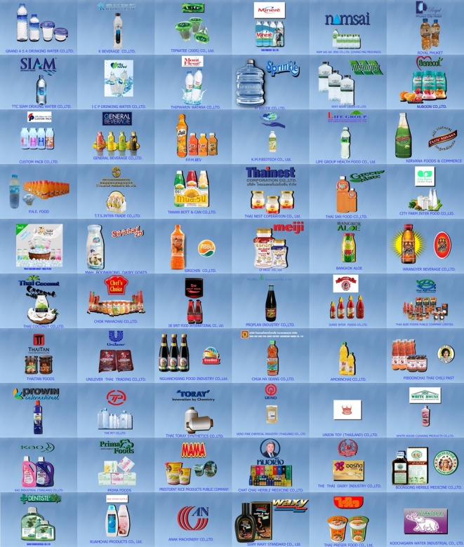 ลูกค้า BEM