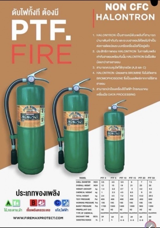 ถังดับเพลิง NON CFC HALOTRON