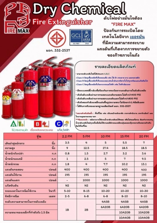 เครื่องดับเพลิง เคมีแห้ง (Dry Chemical)