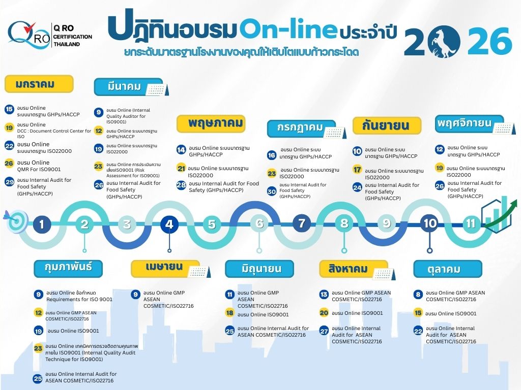 ตารางอบรมประจำเดือน ตารางอบรมประจำเดือน