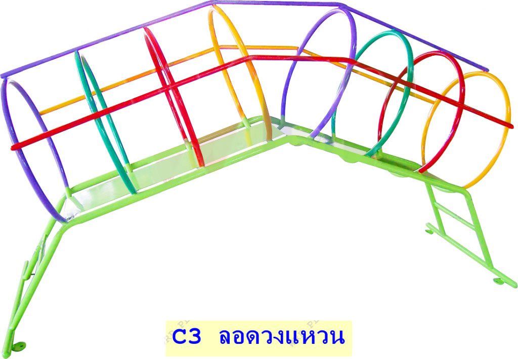 ลอดวงแหวน ลอดวงแหวน