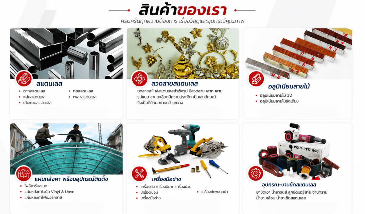 ขายเครื่องมือช่าง บางแค ขายเครื่องมือช่าง บางแค