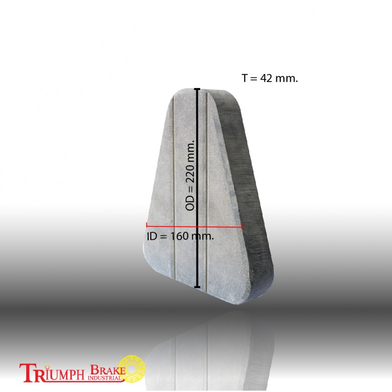 ก้อนเบรคเครื่องจักร