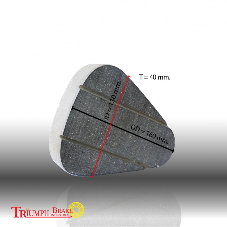 ก้อนเบรค