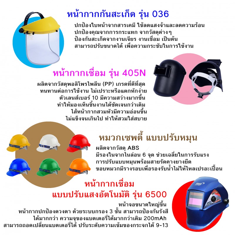 1.1 หัว