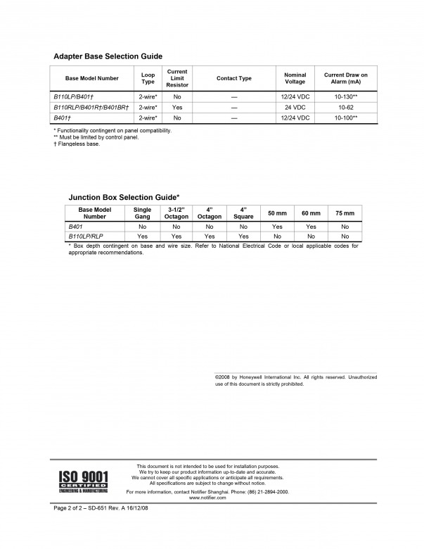 Smoke detector model SD-651