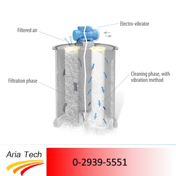 เครื่องดูดฝุ่น แบบสั่นสะเทือนด้วยไฟฟ้า ราคา