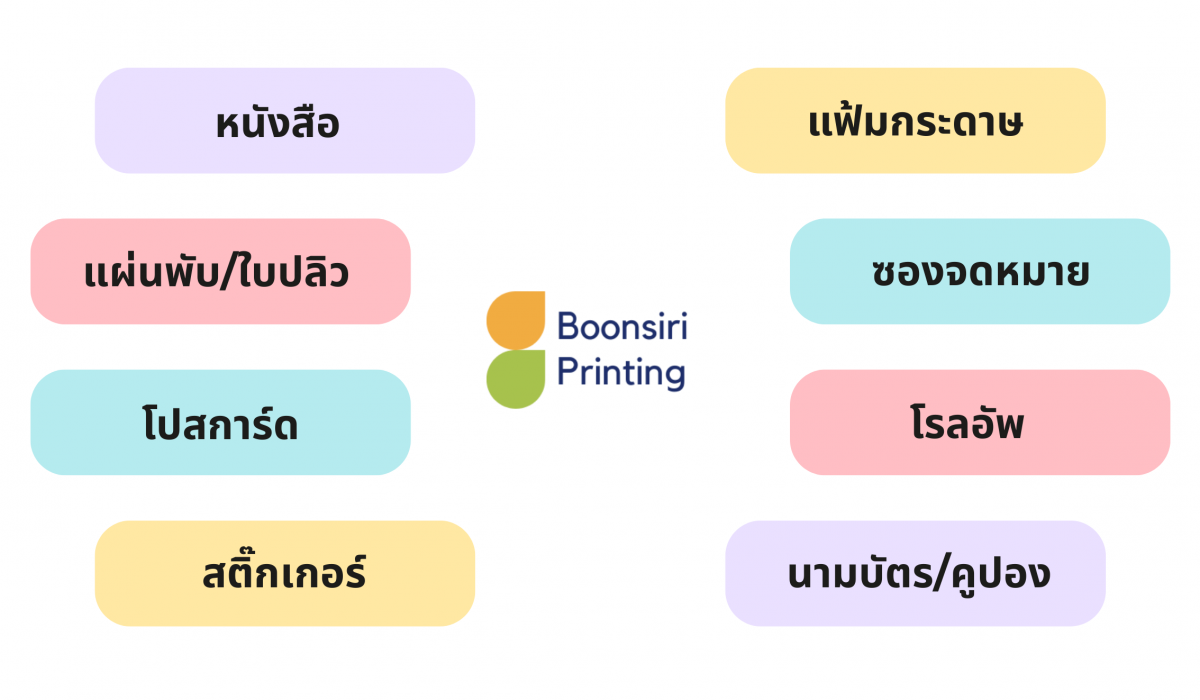 งานพิมพ์ขายดี