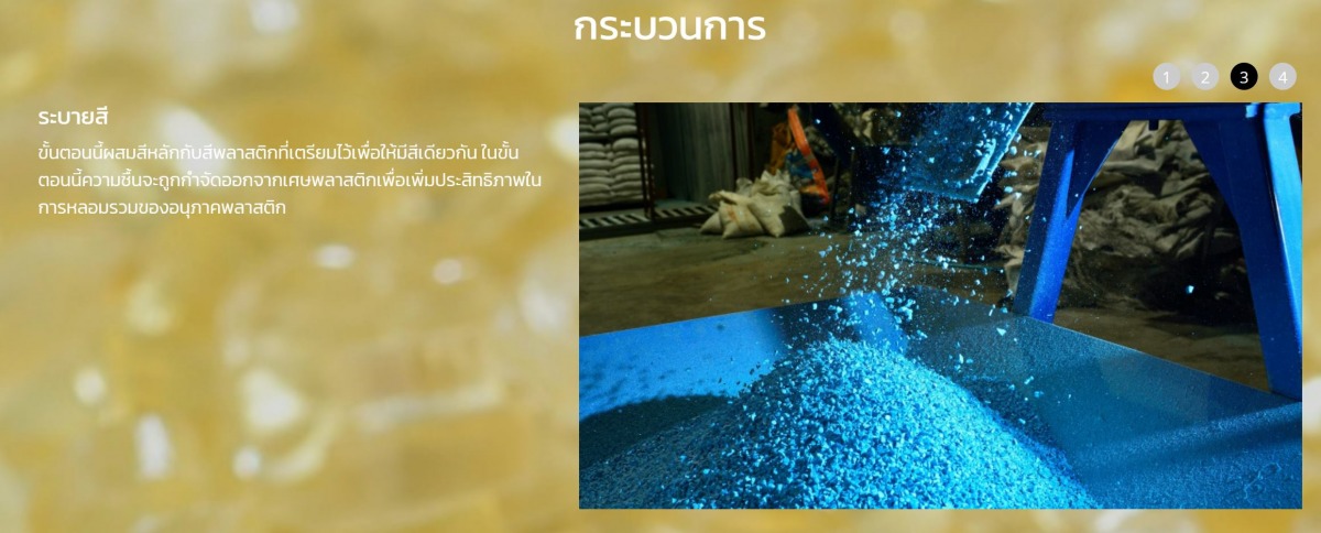 ขายส่งเม็ดพลาสติก ขายส่งเม็ดพลาสติก