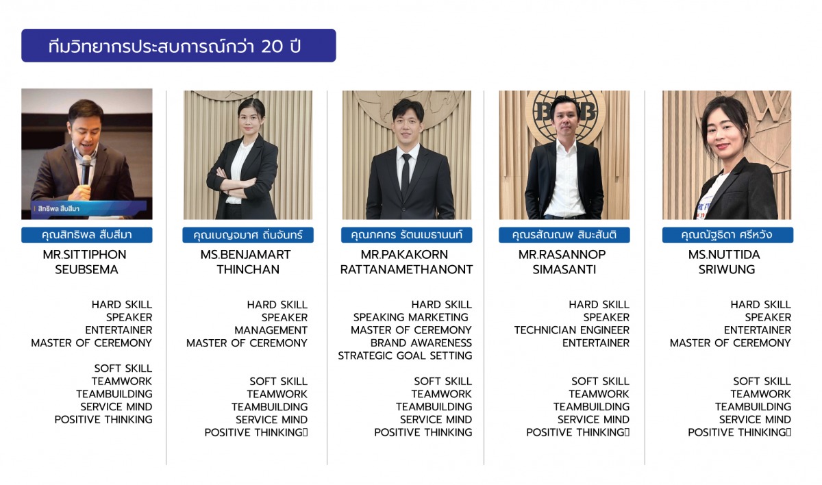 วิทยากร บริษัท บีดับบลิว เทรนนิ่ง จำกัด