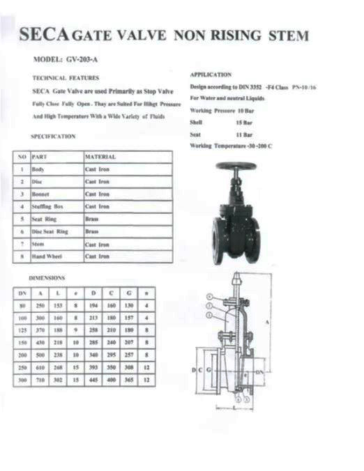 Gate Valve Non Rising Stem_1