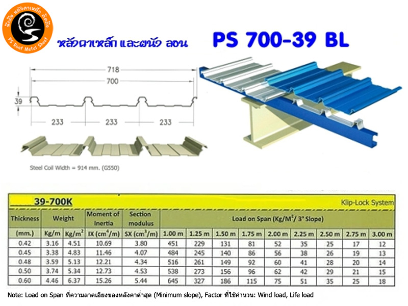 เมทัลชีทลอนคลิปล็อค PS700-39BL