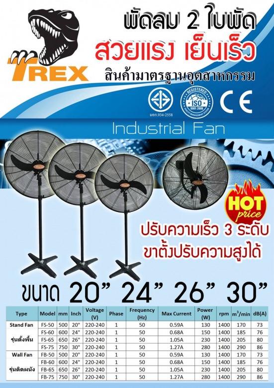 พัดลมทรงกลม ราคาส่ง พัดลมทรงกลม ราคาส่ง