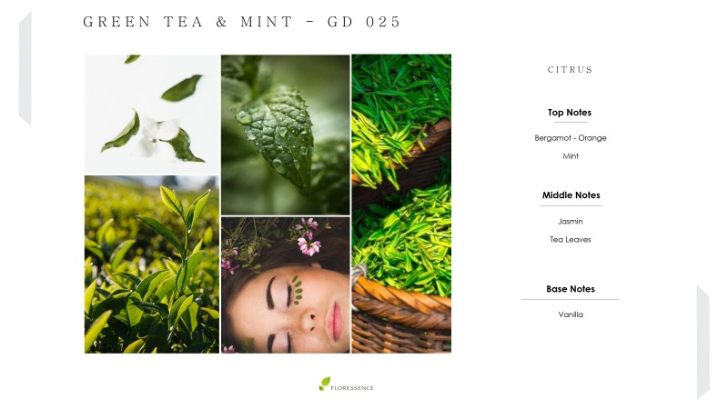 หัวน้ำหอมสำหรับใส่สบู่ Green Tea & Mint