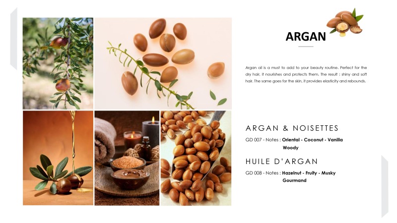 หัวน้ำหอมใส่แชมพูสระผม Argan