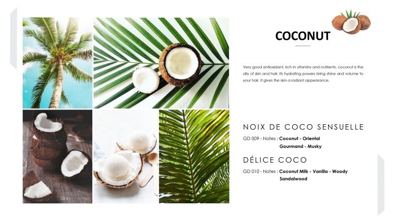 หัวน้ำหอมใส่แชมพูสระผม Coconut