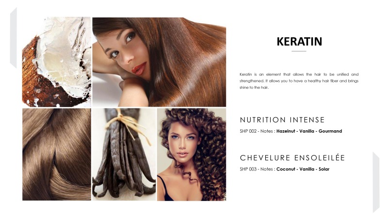 หัวน้ำหอมใส่แชมพูสระผม Keratin