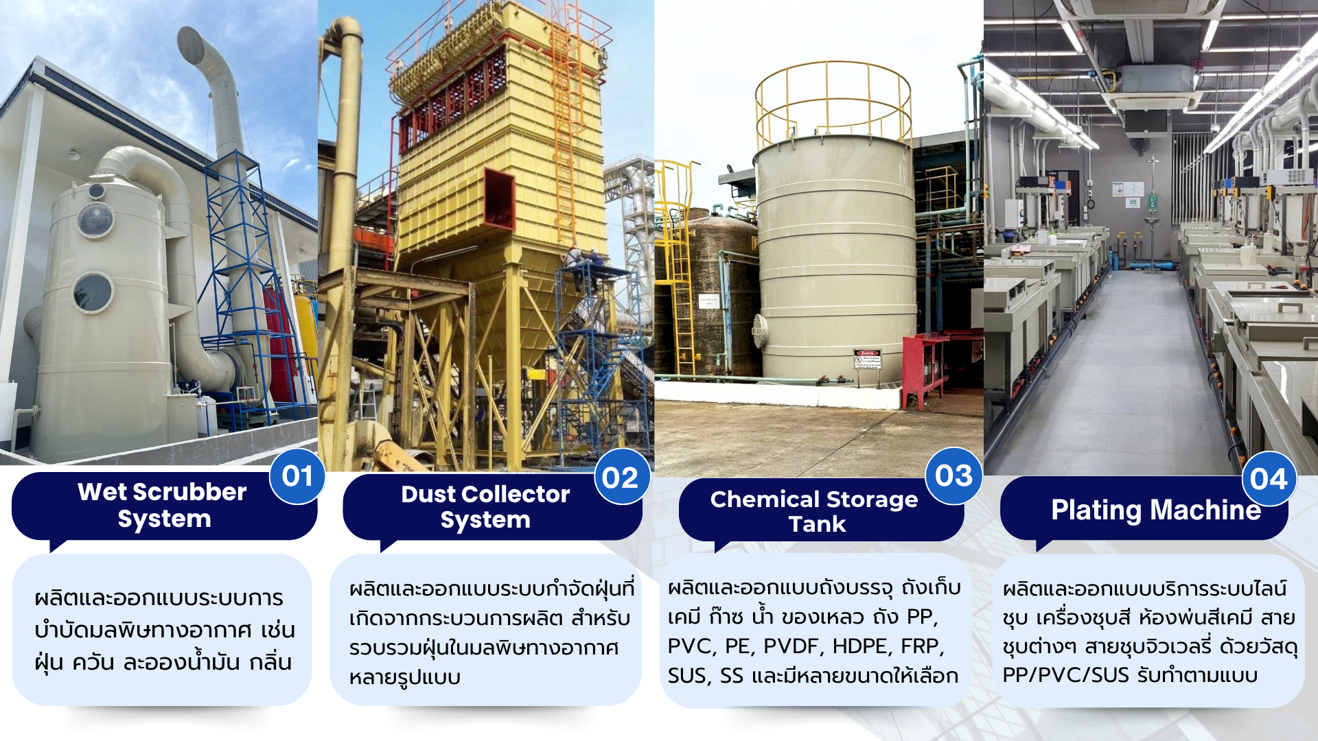 รับติดตั้งระบบบำบัดอากาศ