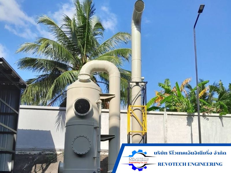 ระบบ wet scrubber