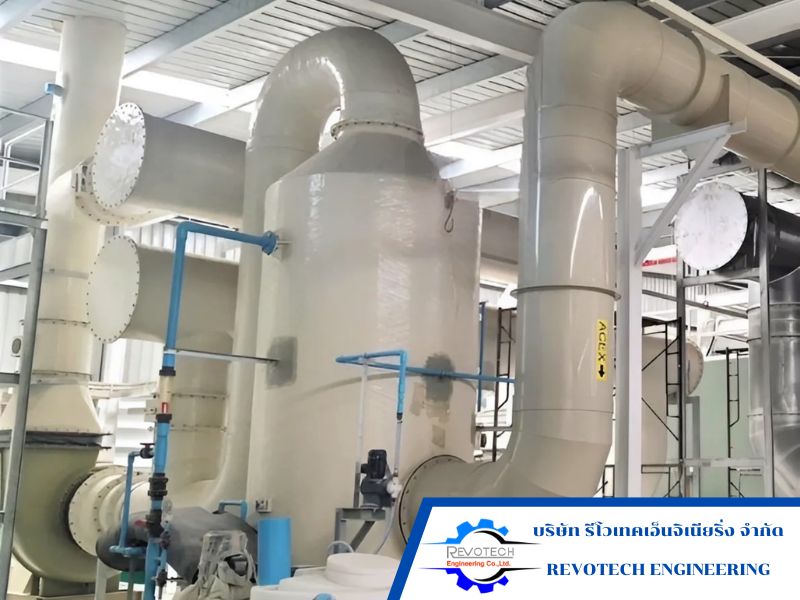 ติดตั้ง wet scrubber system