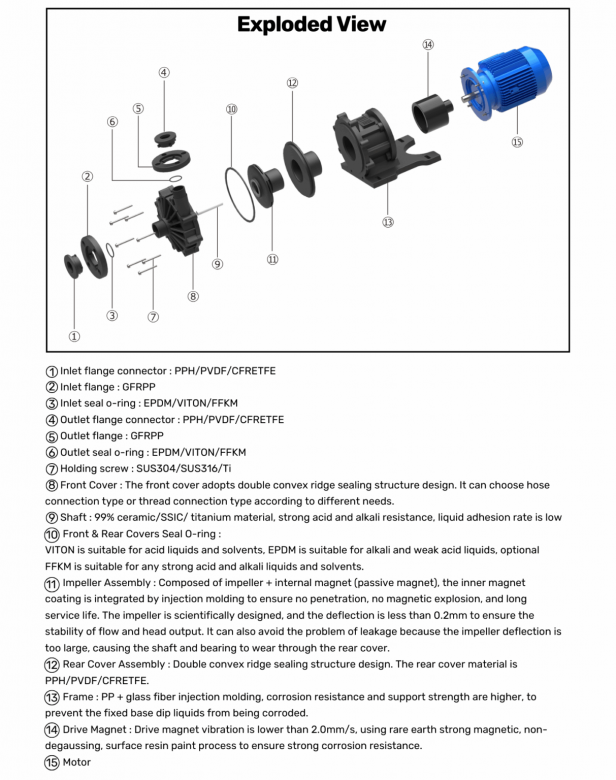 CHEMTAI-CMD-SERIES-20250301-3-1-1213x1536 CHEMTAI-CMD-SERIES-20250301-3-1-1213x1536